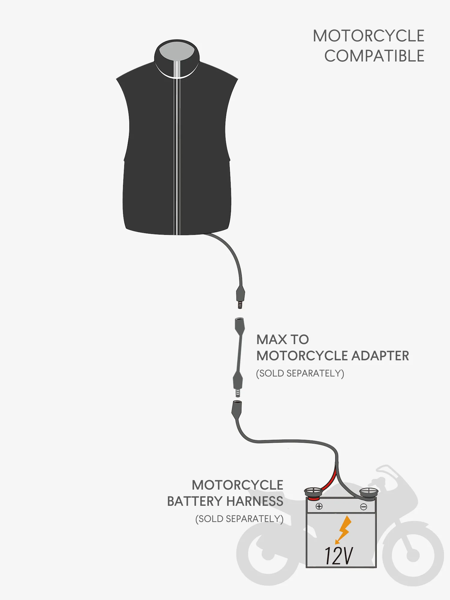 Men's ProMAX 38W Heated Vest with HeatSync